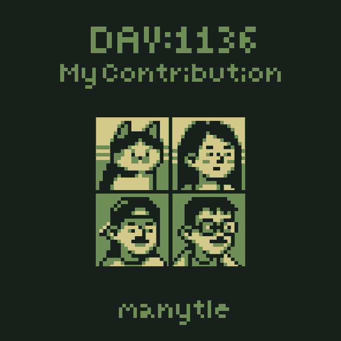 A pixel art graphic reads "DAY:1136 My Contribution" with four small character portraits and the username "Manytle" below.