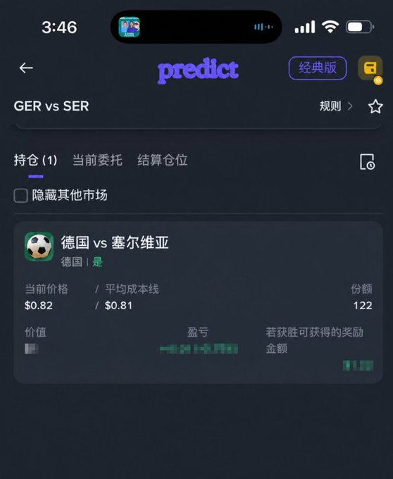 A mobile app screen for 'predict' (经典版/Classic Version) showing a GER vs SER prediction market for the Germany vs Serbia match, with current price $0.82, average cost $0.81, and 122 shares.
