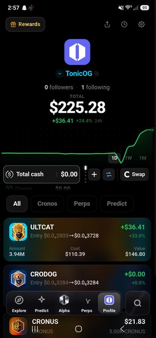 A crypto wallet screenshot for 'TonicOG' showing a total balance of $225.28, up +$36.41 (+24.4%) over 24 hours, featuring holdings in tokens like ULTCAT and CRODOG.
