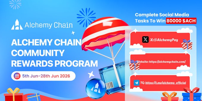 The image features a poster with a red umbrella and a blue box, along with some text that reads "Complete Social Media Tasks To Win 80000 SACH". The poster also includes a link to an event page for Alchemy Chain Community Rewards Program on social media platforms like Twitter or Instagram.