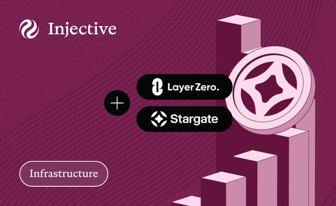 A purple promotional graphic for Injective highlights its partnership with LayerZero and Stargate under the 'Infrastructure' category, featuring geometric architectural elements and a large coin logo.