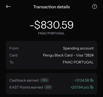 A transaction details screen showing a **-$830.59** charge from **FNAC PORTUGAL** paid with the **Pengu Black Card – Visa *2824**, highlighting **15% cashback earned (+$124.58)** and **+2% KAST Points (+20,764 pts)**. The image visually reinforces the post's message about enjoying 15% cashback on Kast by showcasing a real purchase with the cashback reward applied.
