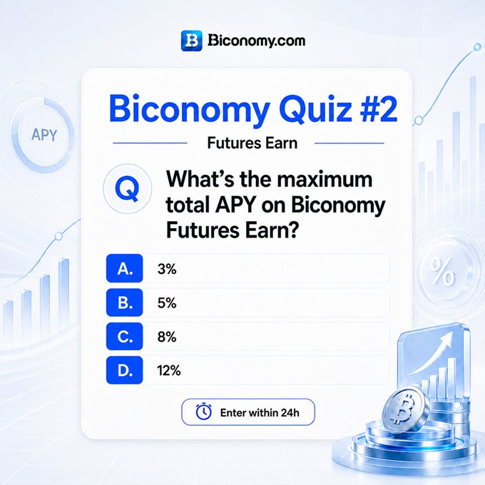 A promotional graphic for 'Biconomy Quiz #2' about Futures Earn, asking 'What's the maximum total APY on Biconomy Futures Earn?' with multiple choice options (3%, 5%, 8%, 12%) and a '24h' entry deadline notice.