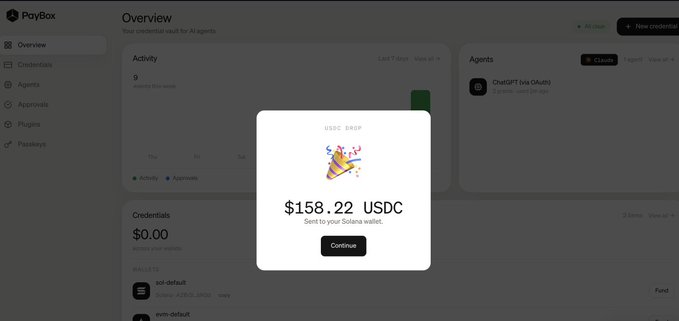 A PayBox dashboard with a pop-up showing a USDC SWAP of $158.22 USDC to be sent to a Solana wallet, with a Continue button.