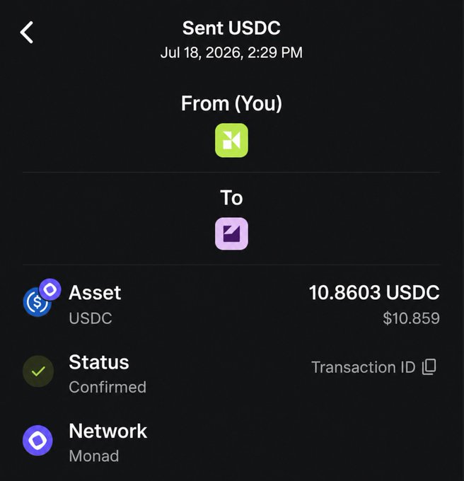 A cryptocurrency transaction confirmation screen showing 'Sent USDC' of 10.8603 USDC ($10.859) on the Monad network, confirmed on Jul 18, 2026.