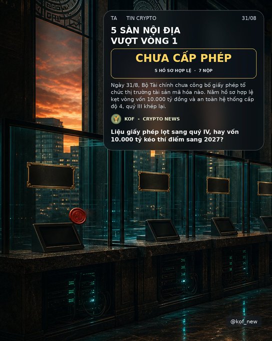 A Vietnamese crypto news graphic from @kof_new dated 31/08, featuring the headline '5 SÀN NỘI ĐỊA VƯỢT VÒNG 1 CHƯA CẤP PHÉP' against a moody, dark exhibition background.