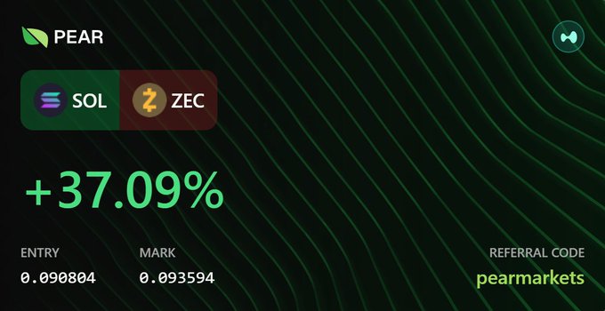 The image is a Pear Protocol performance card showing a SOL/ZEC pair trade with a +37.09% gain, displaying an entry price of 0.090804 and a mark price of 0.093594, while also promoting the referral code "pearmarkets" (which differs from the "TRADERSZ" code mentioned in the post).