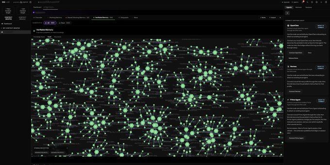 A screenshot of the Veritasium Memory dashboard displaying an extensive network graph with interconnected green nodes representing various YouTube video topics and keywords.