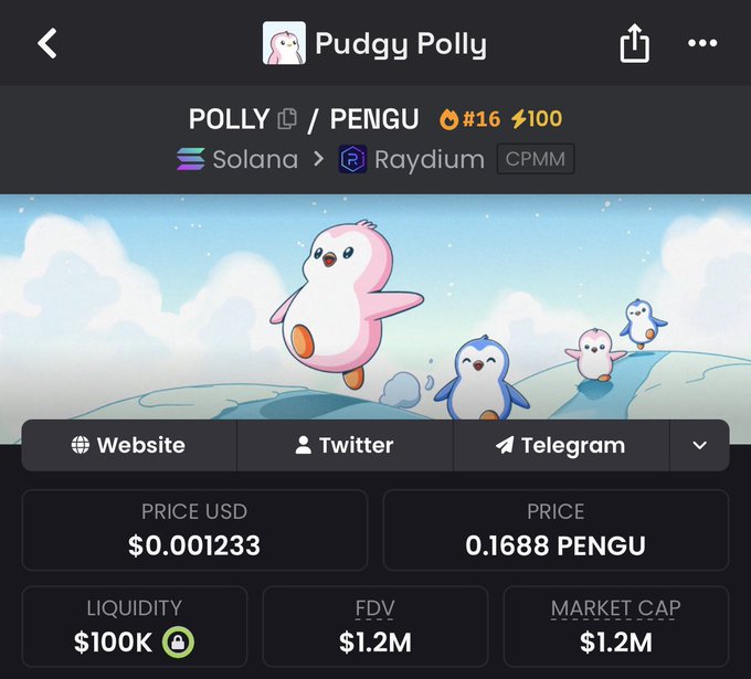 A cryptocurrency token information page for "Pudgy Polly" (POLLY/PENGU) showing a price of $0.001233 USD, $100K liquidity, and a $1.2M FDV on Solana/Raydium.