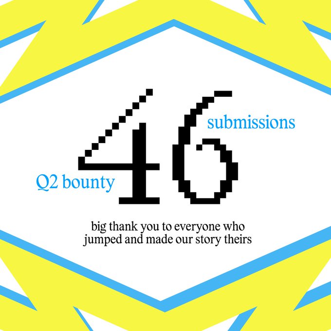 A graphic displaying the number "46" in pixelated black font, accompanied by the text "Q2 bounty submissions" and a thank you message for contributors.