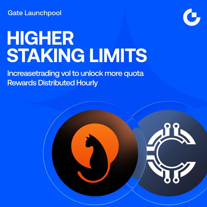 A promotional graphic for Gate Launchpool advertises 'HIGHER STAKING LIMITS' with the text 'Increase trading vol to unlock more quota' and 'Rewards Distributed Hourly', featuring logos for two cryptocurrencies.
