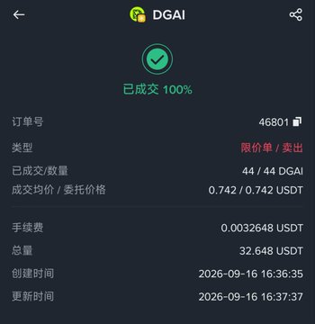 A mobile trading app screenshot showing a completed DGAI transaction with order number 46801, marked "已成 100%" (100% completed), displaying prices in USDT with a creation timestamp of 2026-09-16.