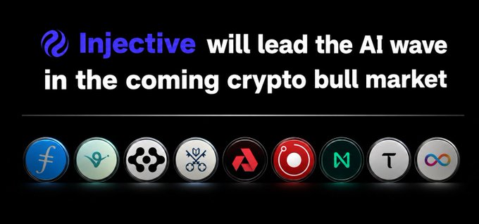 A bold graphic declaring "Injective will lead the AI wave in the coming crypto bull market," featuring the Injective logo alongside a row of cryptocurrency coin icons, visually reinforcing the post's argument that INJ is the strongest pure-play for AI-driven on-chain finance.
