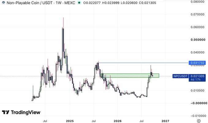 A TradingView weekly candlestick chart for Non-Playable Coin (NPC/USDT) on MEXC, showing a price of 0.021305 with recent volatility highlighted in a green box.