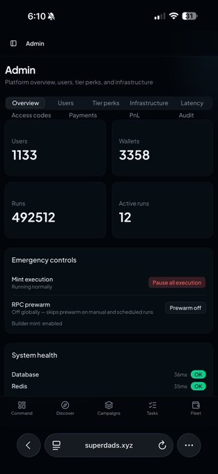 A mobile screenshot of the "super dads" admin dashboard on superdads.xyz displays platform metrics including 1,133 users, 3,358 wallets, 492,512 runs, and 12 active runs, along with emergency controls for mint execution and RPC prewarm, and system health showing Redis at 36ms and Database at 35ms. The dashboard visually supports the post's claim of scaling from 14k to nearly 500k runs, showing the operational pressure that necessitated enforcing limits to avoid stressing the OpenSea API.