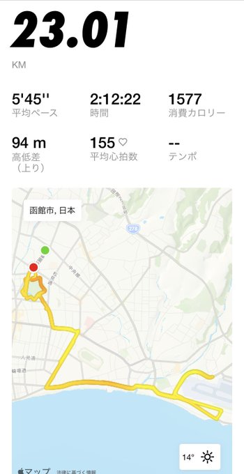The image shows a phone screen displaying a map with a yellow line, which appears to be a route or path for a run. The map also includes information about distance and time, as well as the location of a body of water nearby. The text on the screen is in Japanese, suggesting that it might be related to a run in Japan.
