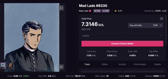 A digital marketplace listing shows 'Mad Lads #8330' NFT with a total price of '7.3146 SOL' and a 'Connect Solana Wallet' button.