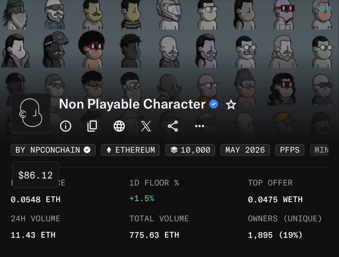 The image shows an NFT collection page for "Non Playable Character" by @npconchain on Ethereum, displaying a floor price of $86.12 (0.0548 ETH) with a 1D floor change of +1.5%, 11.43 ETH 24H volume, and 1,895 unique owners. The image supports the post by showing the exact current floor price of $86.12, which aligns with the author's mention of "only $86 more down to zero" as their target goal.