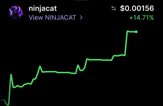 A cryptocurrency price chart for 'ninjacat' showing a value of $0.00156 with a +14.71% gain, displayed as a rising green line graph on a black background.