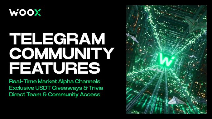 A sleek promotional graphic for WOO X's Telegram community features the Woox logo alongside bold text highlighting "TELEGRAM COMMUNITY FEATURES," including Real-Time Market Alpha Channels, Exclusive USDT Giveaways & Trivia, and Direct Team & Community Access. The right side displays a futuristic green-toned digital tunnel with glowing paper airplanes and the Woox "W" logo, visually reinforcing the message to join the WOO X traders at t.me/WOOXcommunity.