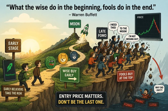 An illustrated investment meme quoting Warren Buffett: 'What the wise do in the beginning, fools do in the end,' contrasting 'EARLY STAGE' 'EARLY BELIEVERS' and 'WISE BUY EARLY' signs with a 'LATE FOMO' crowd chasing a rocket to the 'MOON' while a price chart crashes into 'PANIC' and 'LOSS'.