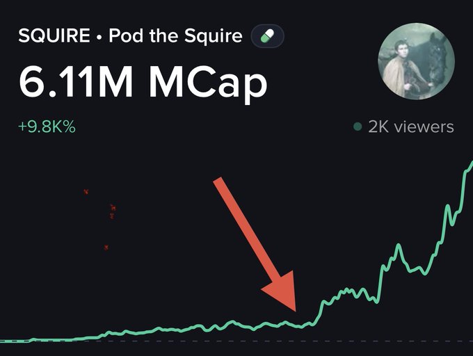 The image shows a graph with a stock price going up, indicating that someone has made money trading stocks. The text in the image states "SQUIRRE - POD THE SQUIRE", which refers to a person named Squire who is seen as a financial expert. Another piece of information is that their followers can view 2k viewers. Additionally, there's an explanation about how to take advantage of this situation with an investment opportunity.