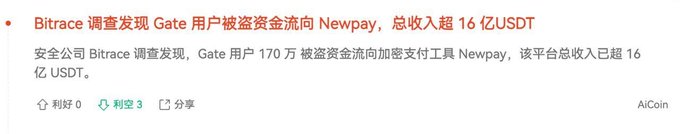 A Chinese news headline from AiCoin stating 'Bitrace 调查发现 Gate 用户被盗资金流向 Newpay, 总收入超 16 亿USDT' (Bitrace investigation finds Gate users' stolen funds flowed to Newpay, with total revenue exceeding 1.6 billion USDT).