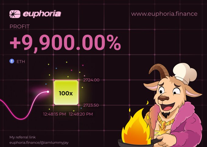 A promotional graphic for euphoria.finance shows a profit of +9,900.00% with ETH and a 100x multiplier, featuring a cartoon chef goat cooking over flames and a referral link 'euphoria.finance/@iamlummyjay'.