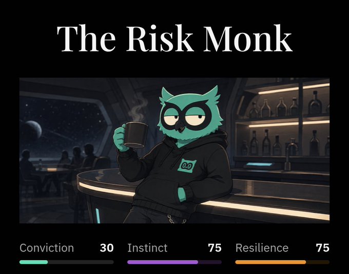 A character profile card titled 'The Risk Monk' shows an illustrated green owl in a hoodie holding a mug, with stats for Conviction (30), Instinct (75), and Resilience (75).