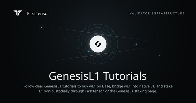A dark webpage header for FirstTensor's "GenesisL1 Tutorials," with text reading 'Follow clear GenesisL1 tutorials to buy wL1 on Base, bridge wL1 into native L1, and stake L1 non-custodially through FirstTensor or the GenesisL1 staking page.'
