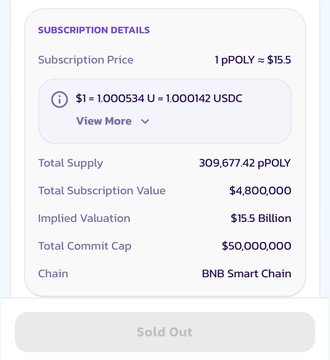 A subscription details interface showing '1 pPOLY = $15.5' with a total subscription value of $4,800,000 and an implied valuation of $15.5 Billion on the BNB Smart Chain, marked as 'Sold Out'.