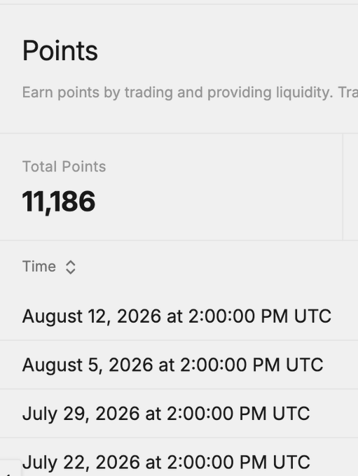 A mobile app screenshot titled "Points" showing "Total Points 11,186" earned by trading and providing liquidity, with a list of weekly time entries starting from August 12, 2026 down to July 22, 2026.