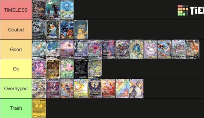 A Pokémon card tier list ranking chase cards from "Trash" to "TIMELESS," with Pikachu and other popular Pokémon illustrated cards sorted across categories like "Goated," "Good," "Ok," and "Overhyped," reflecting the creator's personal rankings of modern collectible chase cards.