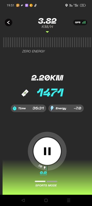 A fitness tracking app displays a workout summary showing 2.20 km, 1471 calories, 36:31 time, and -70 energy in sports mode.