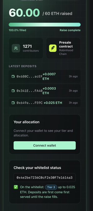 A crypto presale fundraising page showing 60.00 / 60 ETH (100.0% filled, raise complete) with 1271 contributors, including a section to check whitelist status showing Tier 3.