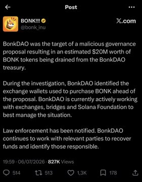 A X.com post by BONK!! (@bonk_inu) dated 06/07/2026 announces that BonkDAO was targeted by a malicious governance proposal resulting in an estimated $20M worth of BONK tokens being drained from its treasury, with law enforcement notified and exchanges/Solana Foundation engaged to recover funds—contextualizing the accompanying caption's ironic "time to steal $1 million from another DAO" sentiment by highlighting the massive scale of this real DeFi exploit.