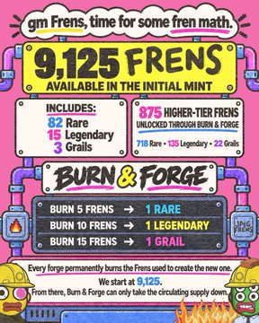 An infographic titled "gm Frens, time for some fren math" explaining the Burn & Forge mechanics, indicating 9,125 Frens available in the initial mint with 82 Rare, 15 Legendary, and 3 Grails, and 875 higher-tier Frens unlocked through Burn & Forge.