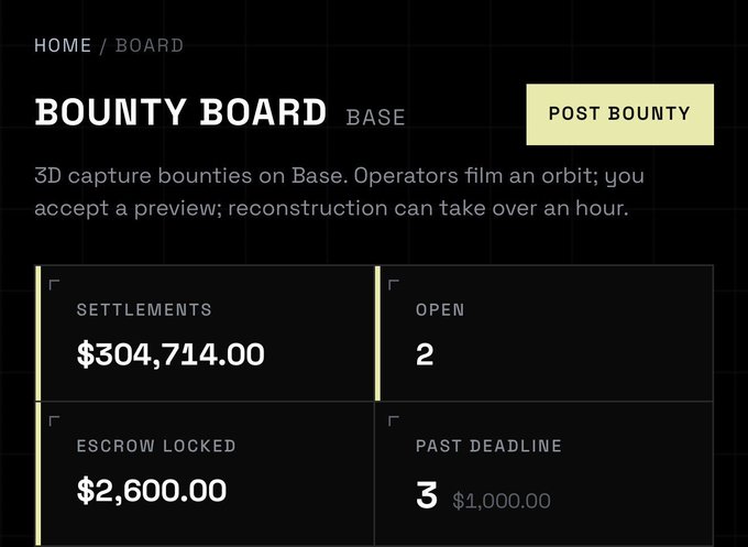 A dark-themed 'BOUNTY BOARD BASE' dashboard showing 3D capture bounties, with stats: Settlements $304,714.00, Open 2, Escrow Locked $2,600.00, and Past Deadline 3 ($1,000.00).
