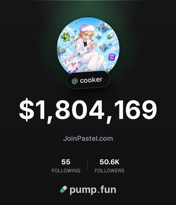 The image displays a Pump.fun profile page for "@cooker" featuring an anime-style avatar, showing earnings of $1,804,169, 55 following, and 50.6K followers, celebrating the milestone mentioned in the accompanying post.