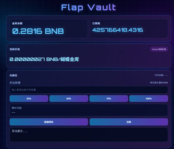 A dark-themed crypto swap interface titled "Flap Vault" displays a balance of 0.2816 BNB and 4,251,664,10.4316 tokens, with a current price of 0.000000027 BNB/蝴蝶金库 (Butterfly Vault). The interface features an exchange zone with percentage buttons (25%, 50%, 75%, 100%) and options to connect a wallet and swap, aligning with the post's announcement about syncing the UI to the Butterfly (蝴蝶) platform for tax-free exchanges.