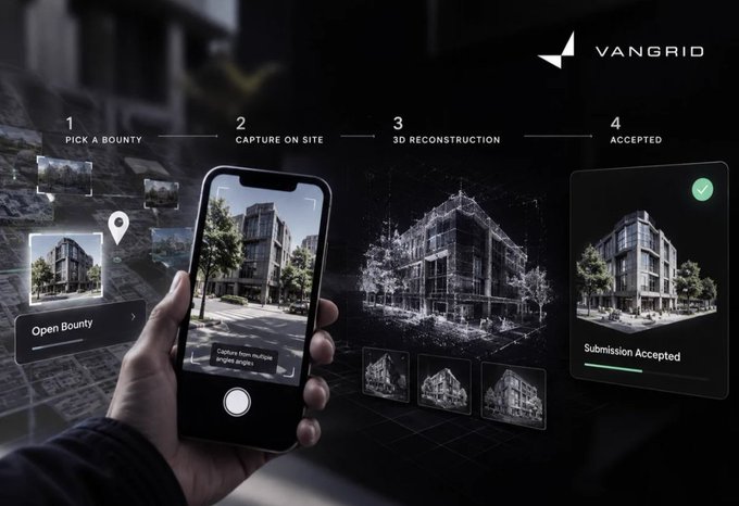 A promotional graphic for Vangrid showing a 4-step process: 1 Pick a Bounty, 2 Capture on site, 3 3D Reconstruction, and 4 Accepted, illustrated with a smartphone capturing a building that becomes a 3D wireframe model.