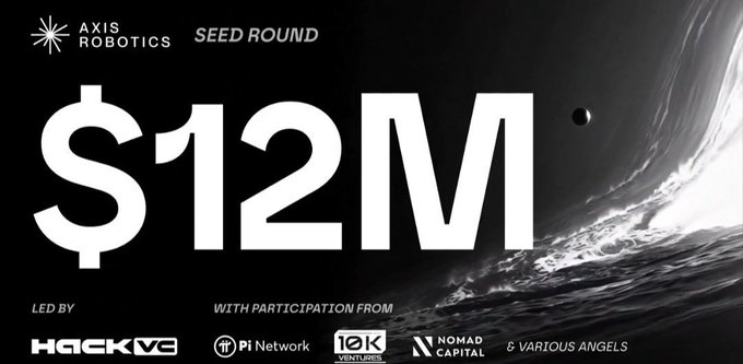 An announcement graphic for 'AXIS ROBOTICS SEED ROUND $12M', led by Hack VC with participation from Pi Network, 10K Ventures, Nomad Capital, and various angels.