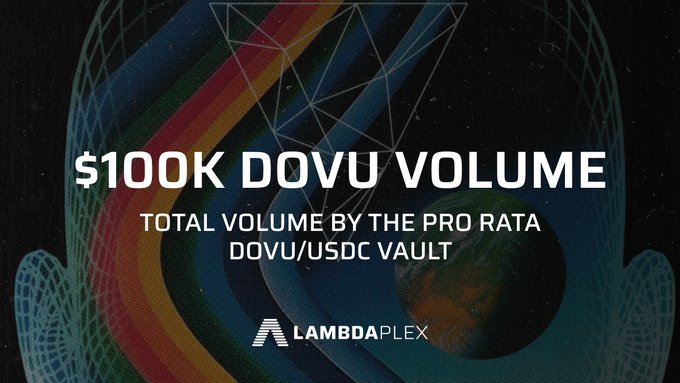 Promotional graphic from LambdaPlex announcing '$100K DOVU VOLUME - TOTAL VOLUME BY THE PRO RATA DOVU/USDC VAULT' against a cosmic background.