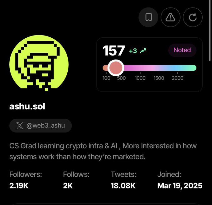 A Twitter/X profile page for 'ashu.sol' (@web3_ashu), described as a 'CS Grad learning crypto infra & AI', showing 2.19K followers, 2K follows, 18.08K tweets, joined March 19, 2025, with a pixel-art yellow avatar and a score of 157.