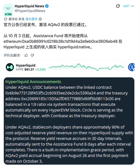 A Twitter/X post from Hyperliquid News with Chinese translation, announcing that the Assistance Fund will begin purchasing native tokens, accompanied by an official announcement about AQAv2 USDC balance and reserve yield revenue.
