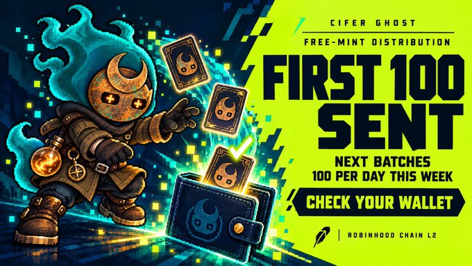 A vibrant promotional graphic features the "Cifer Ghost" character—dressed as a spell-casting magician with glowing blue hair—magically pulling NFT cards from a wallet. Bold text announces "CIFER GHOST FREE-MINT DISTRIBUTION," "FIRST 100 SENT," and "NEXT BATCHES 100 PER DAY THIS WEEK," with a call to "CHECK YOUR WALLET" on the Robinhood Chain L2. The image visually celebrates the milestone mentioned in the post, marking the transition from announcement to active distribution of the first 100 NFTs to eligible wallets.