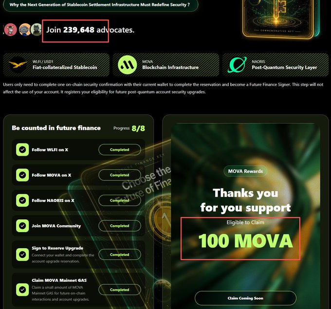 The image depicts an online marketplace page that showcases its achievements over the past few days. It displays 100 satisfied users who have signed up, received one month's worth of free cryptocurrency (MOVAs), and gained at least 100 MOVA rewards. The post also mentions a claim from someone about a large player being hyped for joining the virtual space. Overall, it conveys a positive and encouraging atmosphere around the marketplace service.
