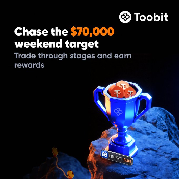 A promotional image for Toobit featuring a blue trophy filled with orange USDT coins on a rocky surface, advertising a "$70,000 weekend target" campaign running Friday through Sunday. The graphic aligns with the post by visually promoting the weekend trading challenge where users can earn USDT rewards by hitting volume milestones.