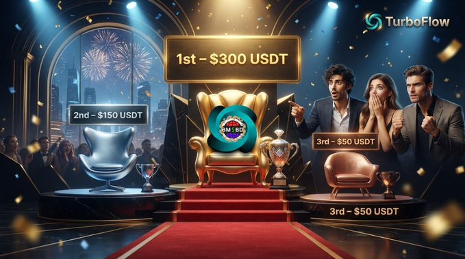 A promotional graphic for 'TurboFlow' displays prize tiers of 1st place $300 USDT, 2nd place $150 USDT, and 3rd place $50 USDT, with three people celebrating behind a throne and chairs.
