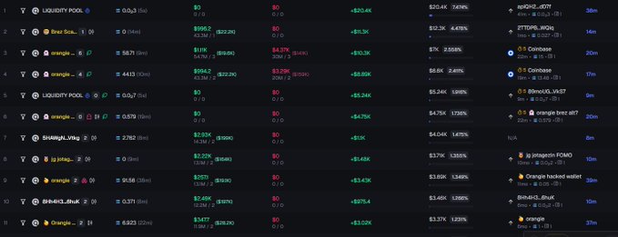 A cryptocurrency trading interface displaying various tokens including LIQUIDITY POOL, Bear Sol..., orange, and BlueStones with their respective prices and 24-hour percentage changes.